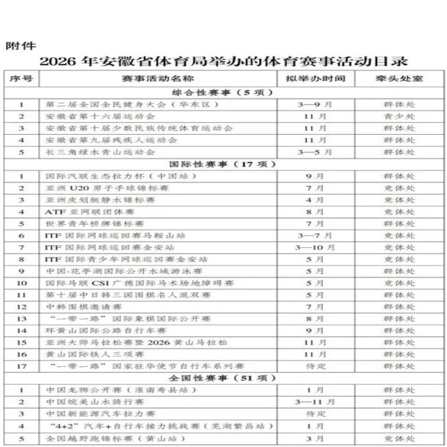 林诗栋表现出色顺利晋级下一轮